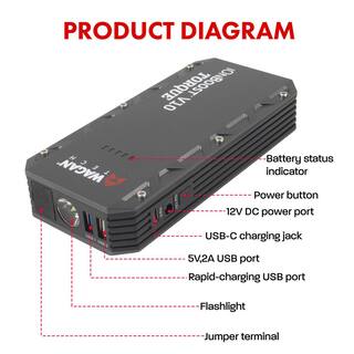 Wagan Tech iOnBoost V10 Torque Jump Starter 1000 Amp Peak EL7507