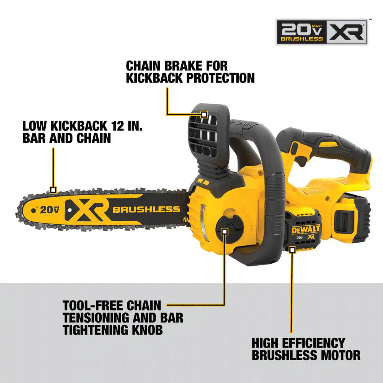 Dewalt DCCS620P1 12 in. 20V MAX Lithium-Ion Cordless Brushless Chainsaw with (1) 5.0Ah Battery and Charger Included