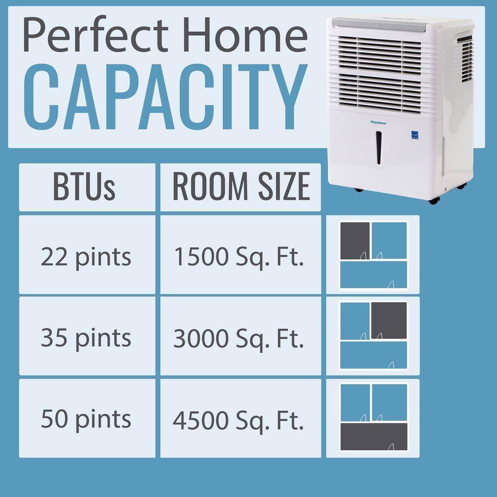 Keystone Energy Star 35 Pint Dehumidifier for up to 3000 Sq.Ft. LED Display Timer Portable w Wheels Auto-Shutoff KSTAD354D