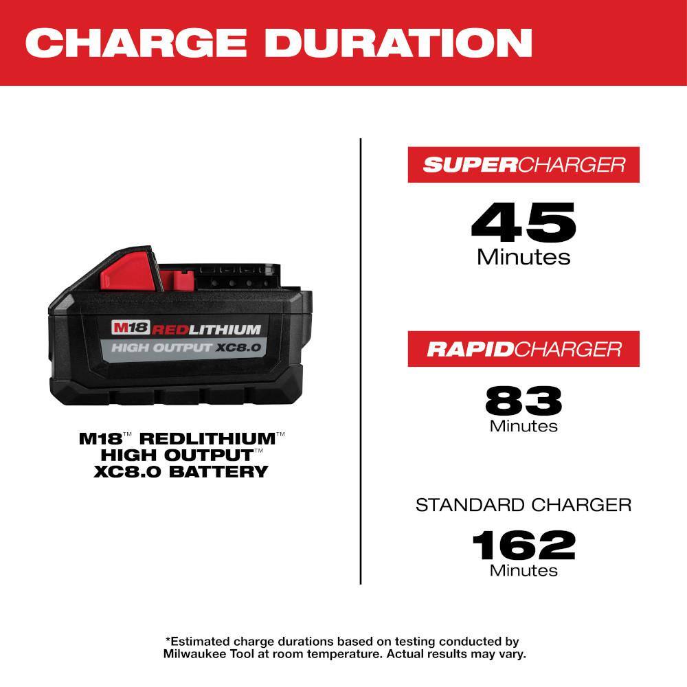 MW M18 18-Volt Lithium-Ion HIGH OUTPUT XC 8.0 Ah Battery 48-11-1880