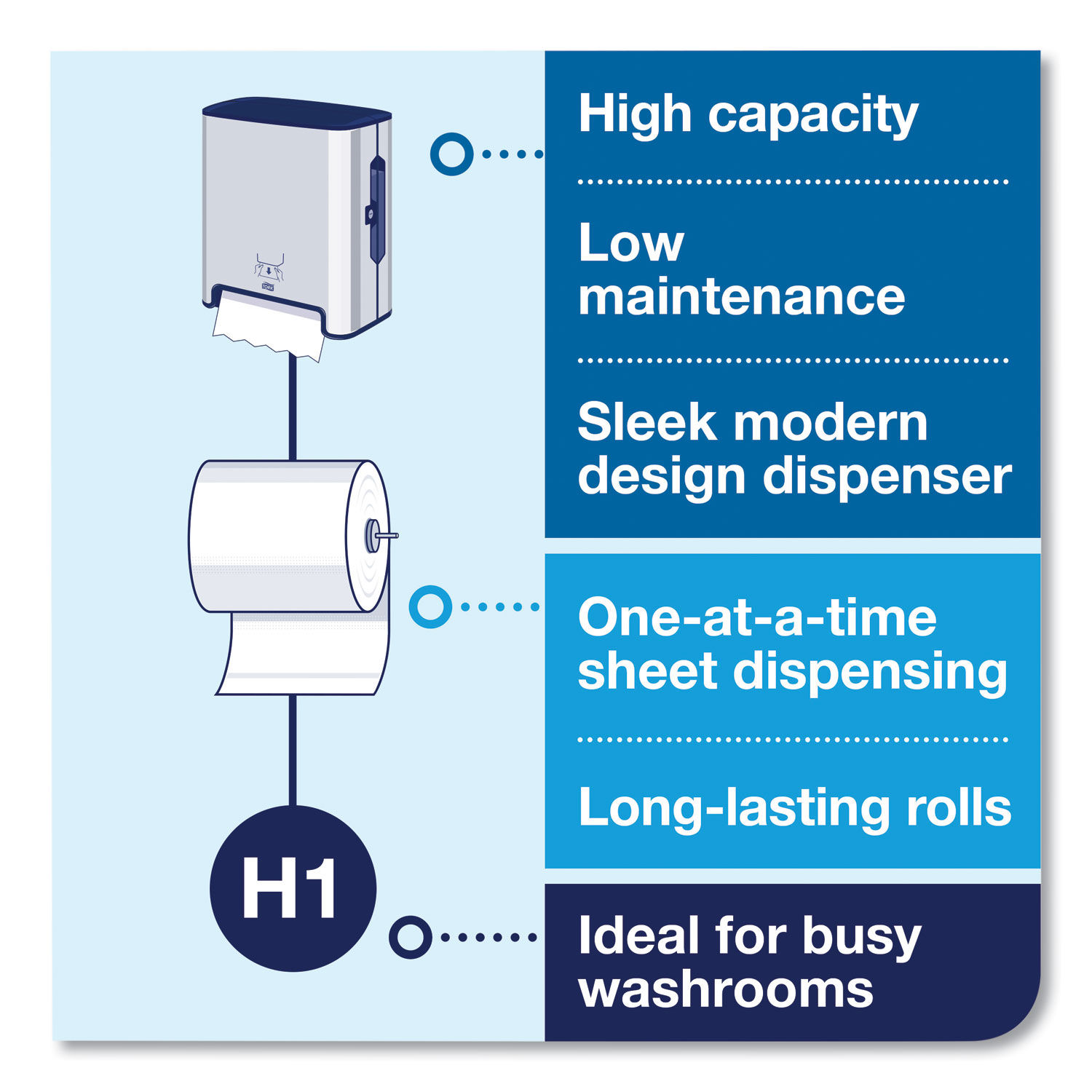 Image Design Matic Hand Towel Roll Dispenser by Torkandreg; TRK461002