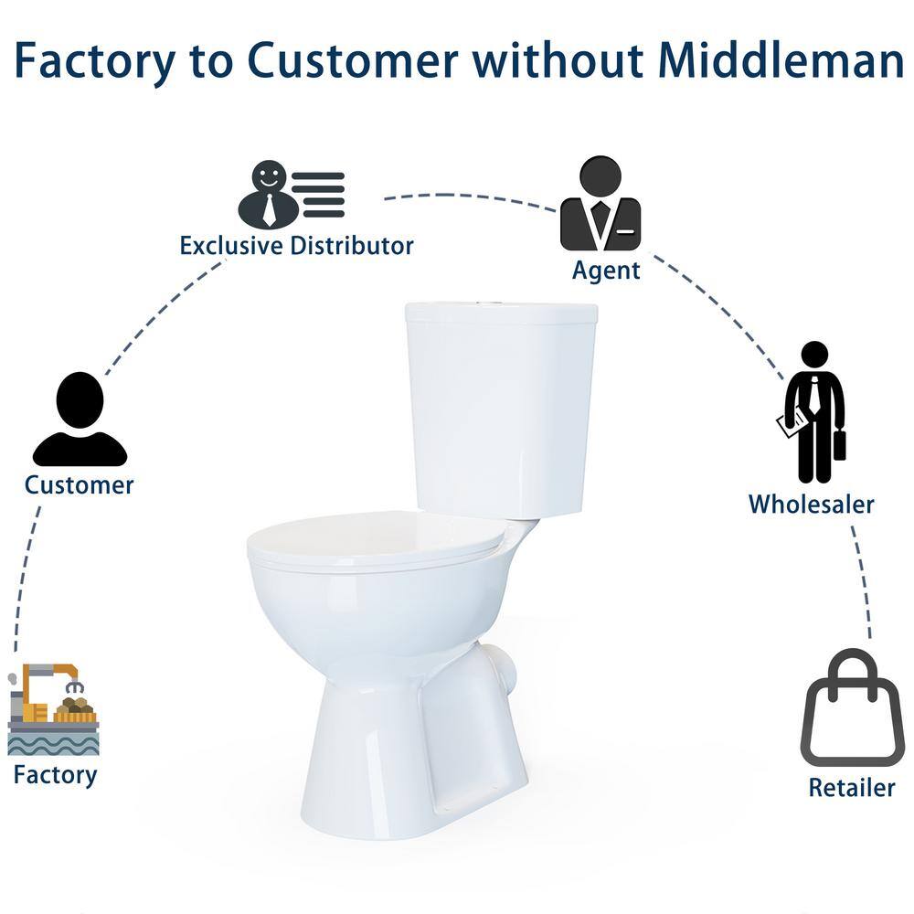 Simple Project 2-Piece 1.28 GPF Dual Flush Round Wall Mounted Toilet in White (Seat Included) HD-US-HT-120