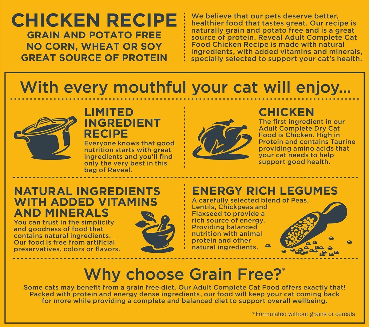 Reveal Natural Complete and Balanced Grain Free Chicken Recipe Dry Cat Food， 3-lb bag