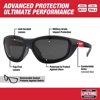 MW High Performance Safety Glasses with Clear and Tinted Lenses and Gasket (2-Pack) 48-73-2040-48-73-2045