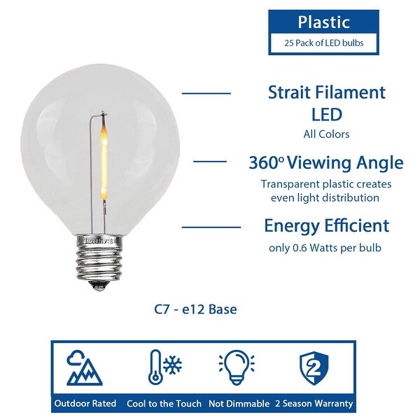 25 Pack LED G40 Plastic Filament Outdoor Globe Replacement Bulbs，Warm White