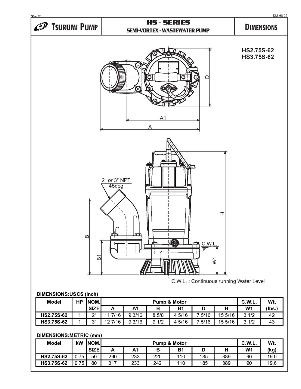 HS3.75S Electric Trash Pump ;