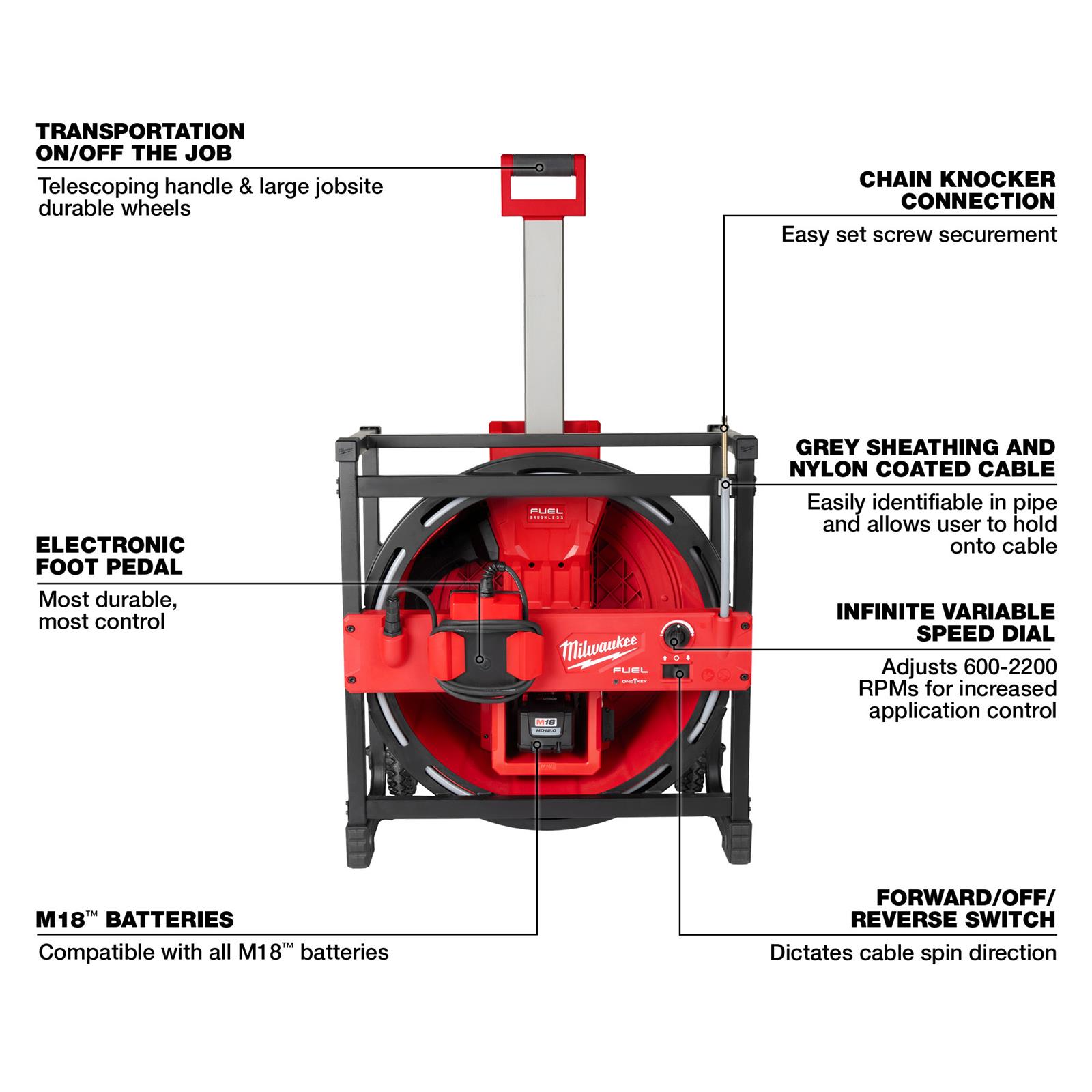 Milwaukee Tool 2819-22 Milwaukee M18 FUEL High-Speed Chain Snakes