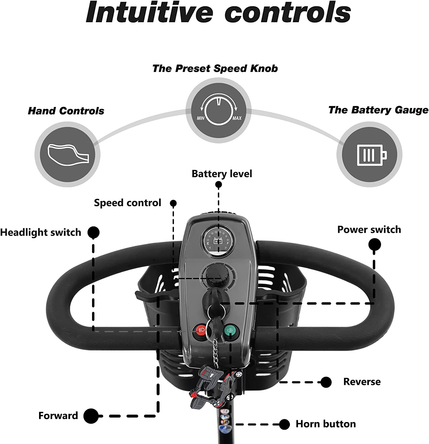 4 Wheel Mobility Scooters- Folding Electric Powered Wheelchair Device for Seniors Adults Elderly, Collapsible and Compact Heavy Duty Mobile for Travel with Basket (MAX Sport Grey)