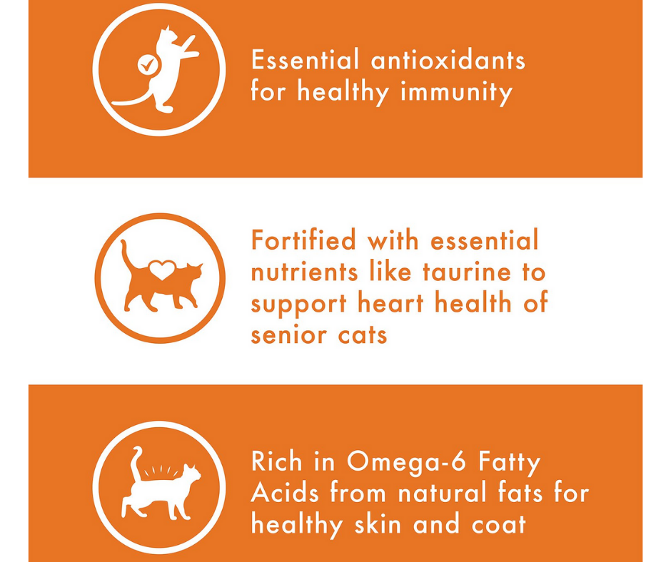 Nutro Wholesome Essentials - All Breeds， Senior Cat Chicken and Whole