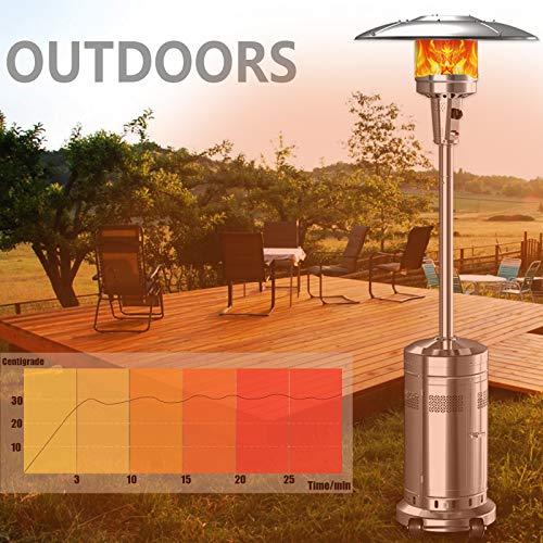 2 Set 48,000-BTU Umbrella Patio Propane Heater with Wheels,Stainless Steel Patio Heater,Stainless Steel Floorstanding Liquid Propane Heater Outdoor Patio,Patio Heater Standing Outdoor (Color:Silver)