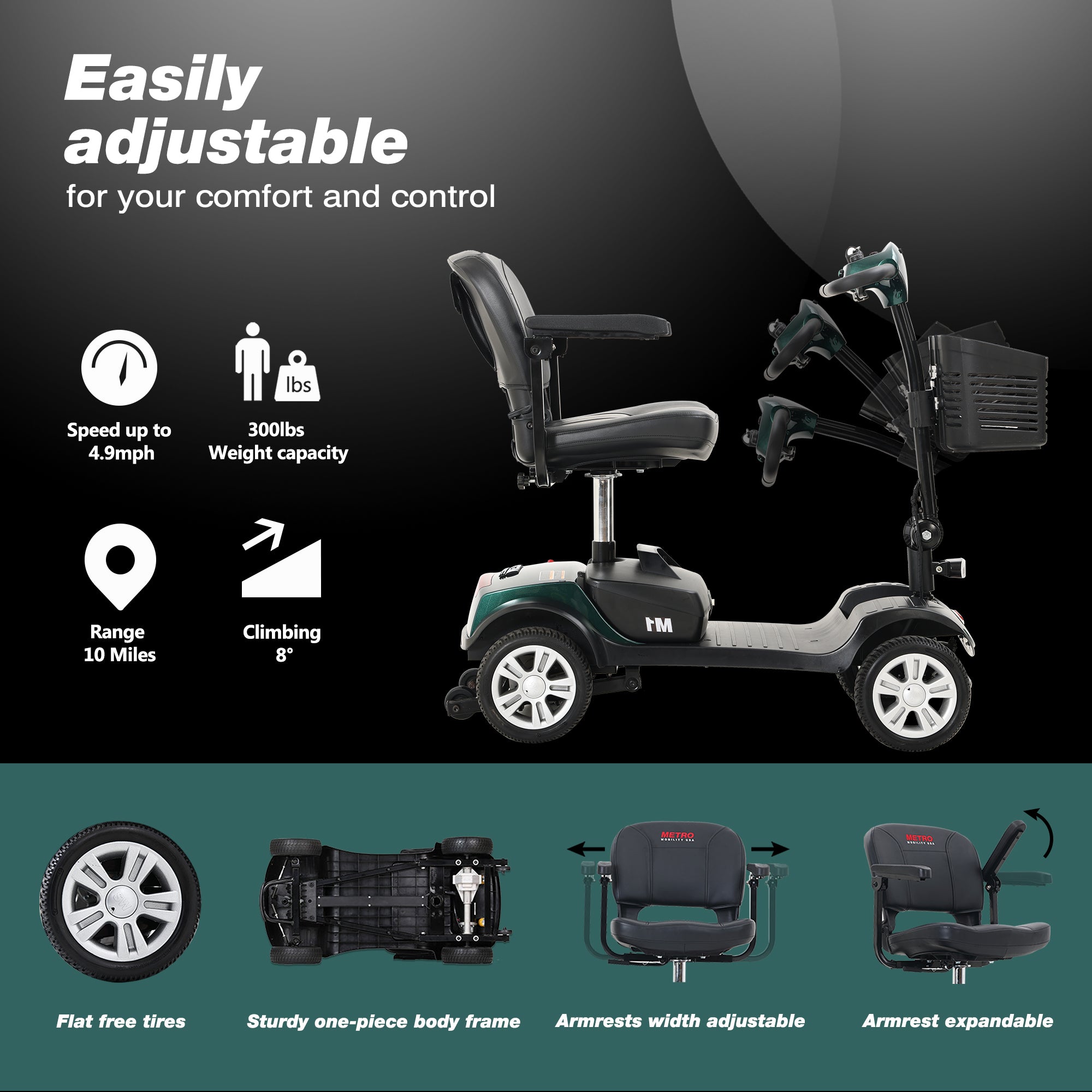 Folding 4 Wheels Compact Travel Mobility Scooter with Led Light 300W, Electric Powered Wheelchair Device Motor for Adult Elderly -300lbs, Power Extended Battery with Charger and Basket, Emerald