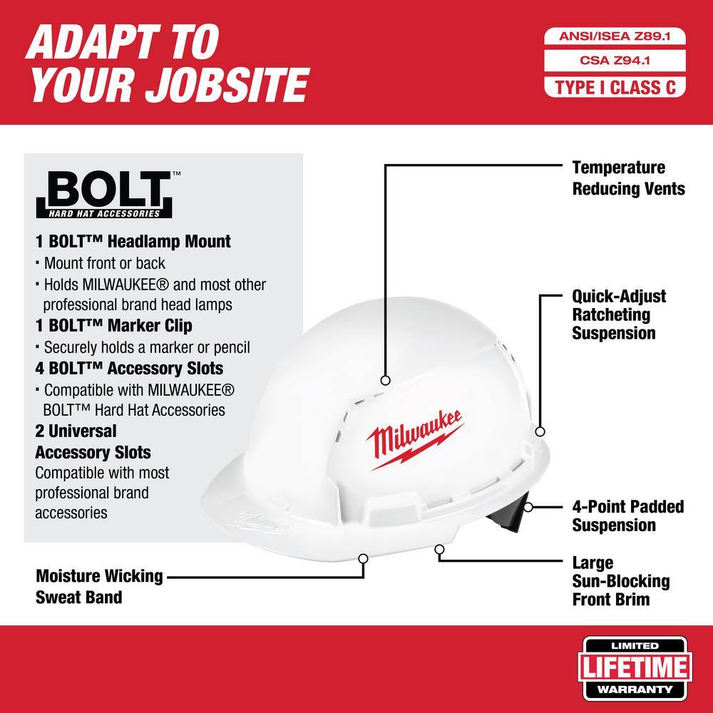 MW BOLT White Type 1 Class C Front Brim Vented Hard Hat 48-73-1000