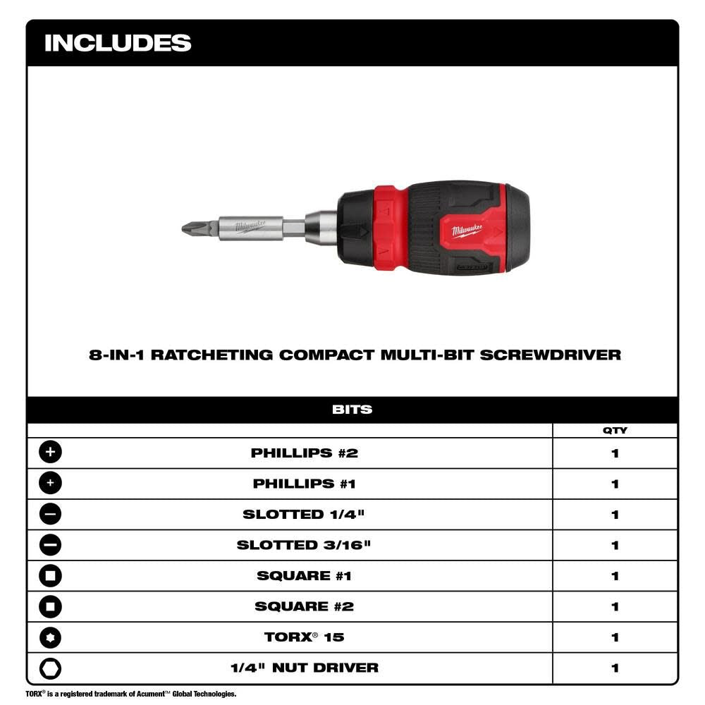 Milwaukee 14-in-1 Ratcheting Multi-Bit and 8-in-1 Ratcheting Compact Multi-bit Screwdriver Set 2pc 48-22-2905 from Milwaukee