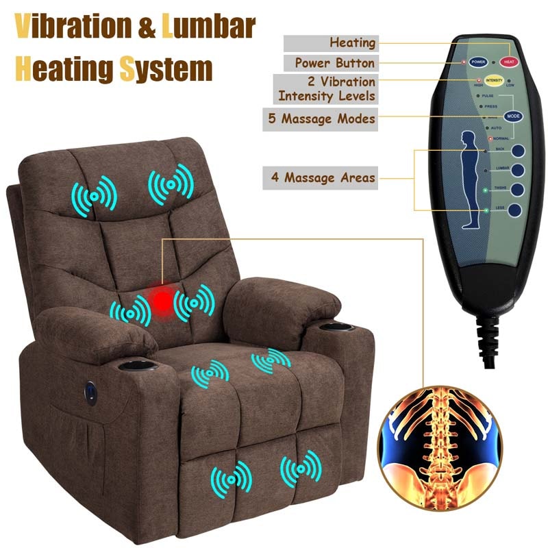 Heated Power Lift Recliner Fabric Massage Reclining Sofa, Elderly Lift Chair with 8 Point Massage, 2 Side Pockets Cup Holders, USB Port