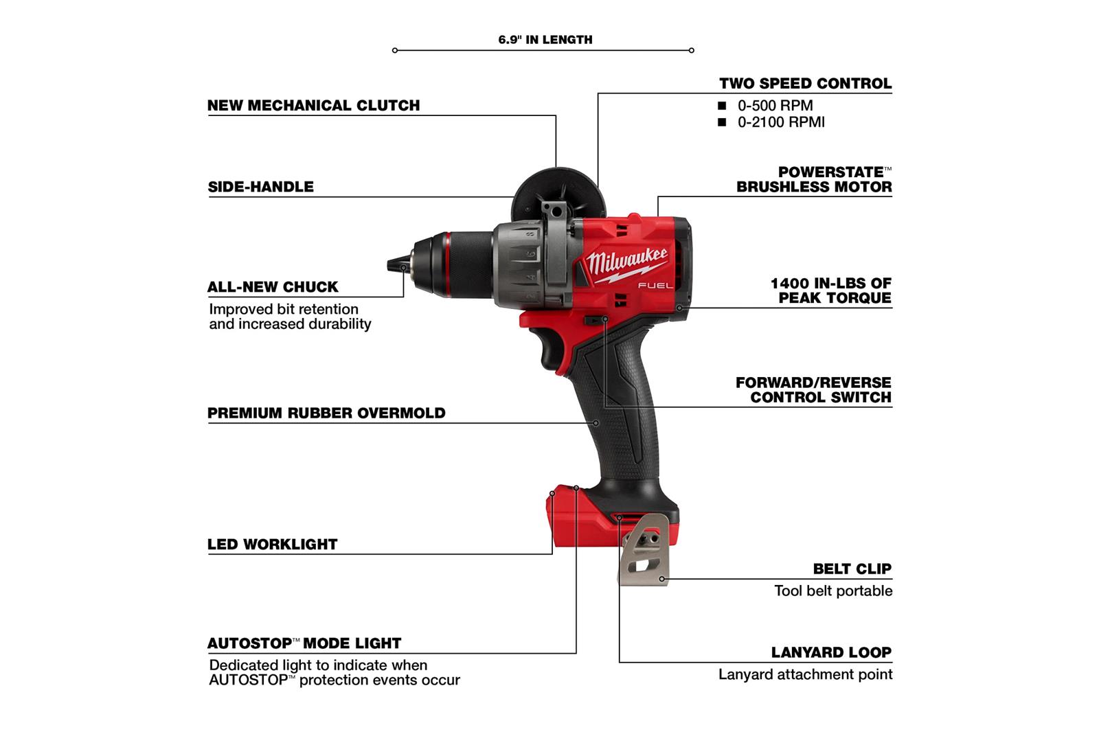 Milwaukee Tool 2903-20 Milwaukee M18 FUEL Brushless 1/2 in. Drill Drivers