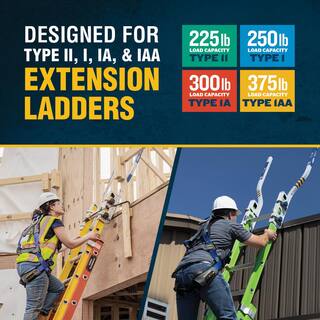 Werner WalkThru Ladder Extension Safety Accessory for Type II I IA IAA Ladders X300000