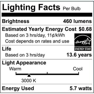 EcoSmart 40-Watt Equivalent A19 Dimmable ENERGY STAR LED Light Bulb Bright White (16-Pack) B7A19A40WESD02