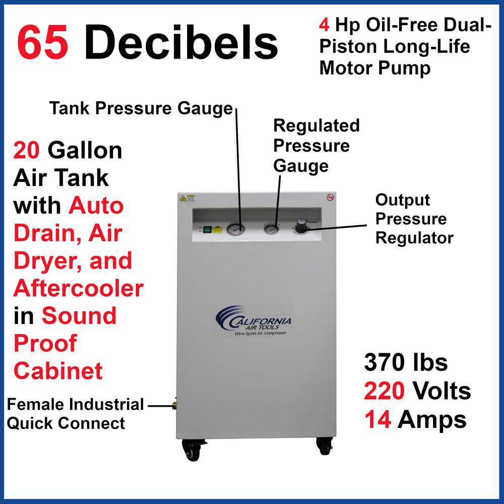 California Air Tools 20 Gal. 4.0 HP Ultra-Quiet and Oil-Free Electric Stationary Air Compressor with Air Dryer in a Soundproof Cabinet 20040DSPCAD