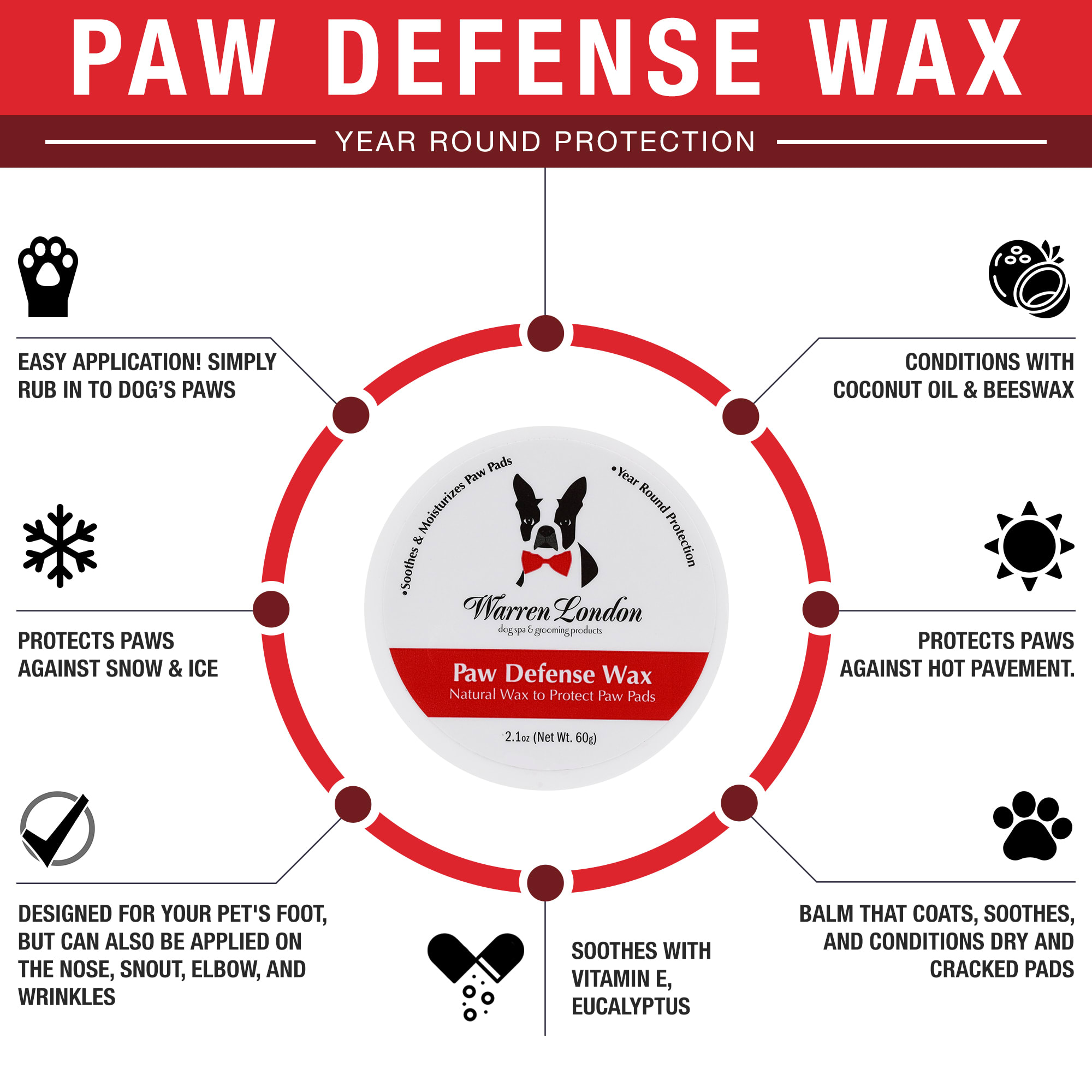 Warren London Dog Paw Defense Wax， 2.1 fl. oz.