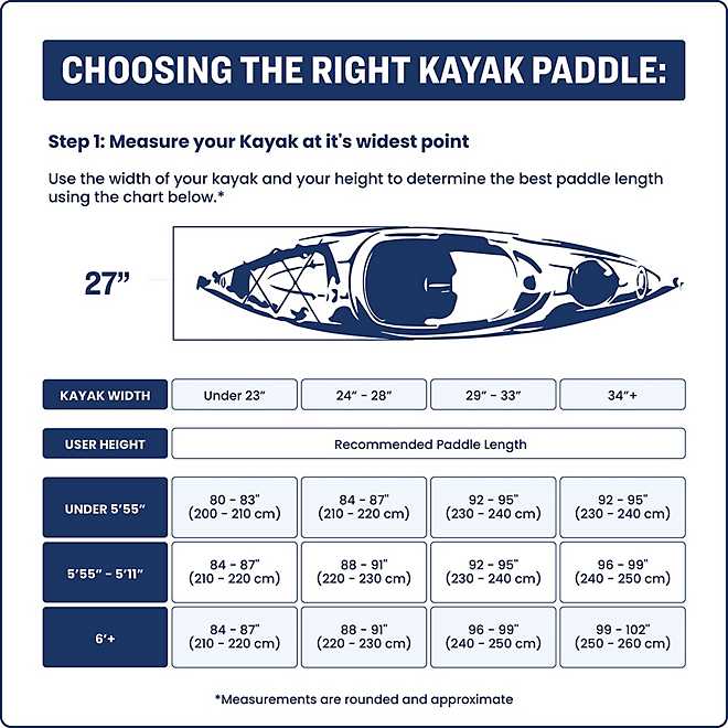 Magellan Outdoors Fusion Kayak Paddle