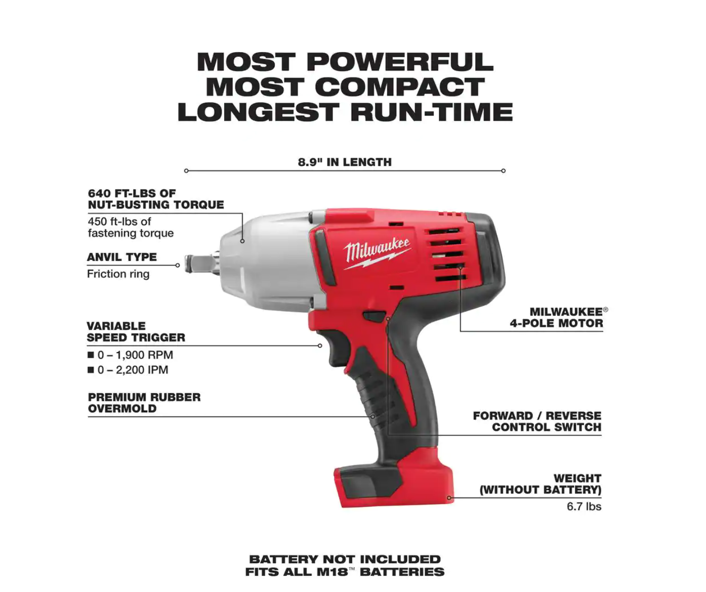 Milwaukee 2663-20-0886-20 M18 18V Lithium-Ion Cordless 1/2 in. Impact Wrench， Friction Ring with M18 Jobsite Fan