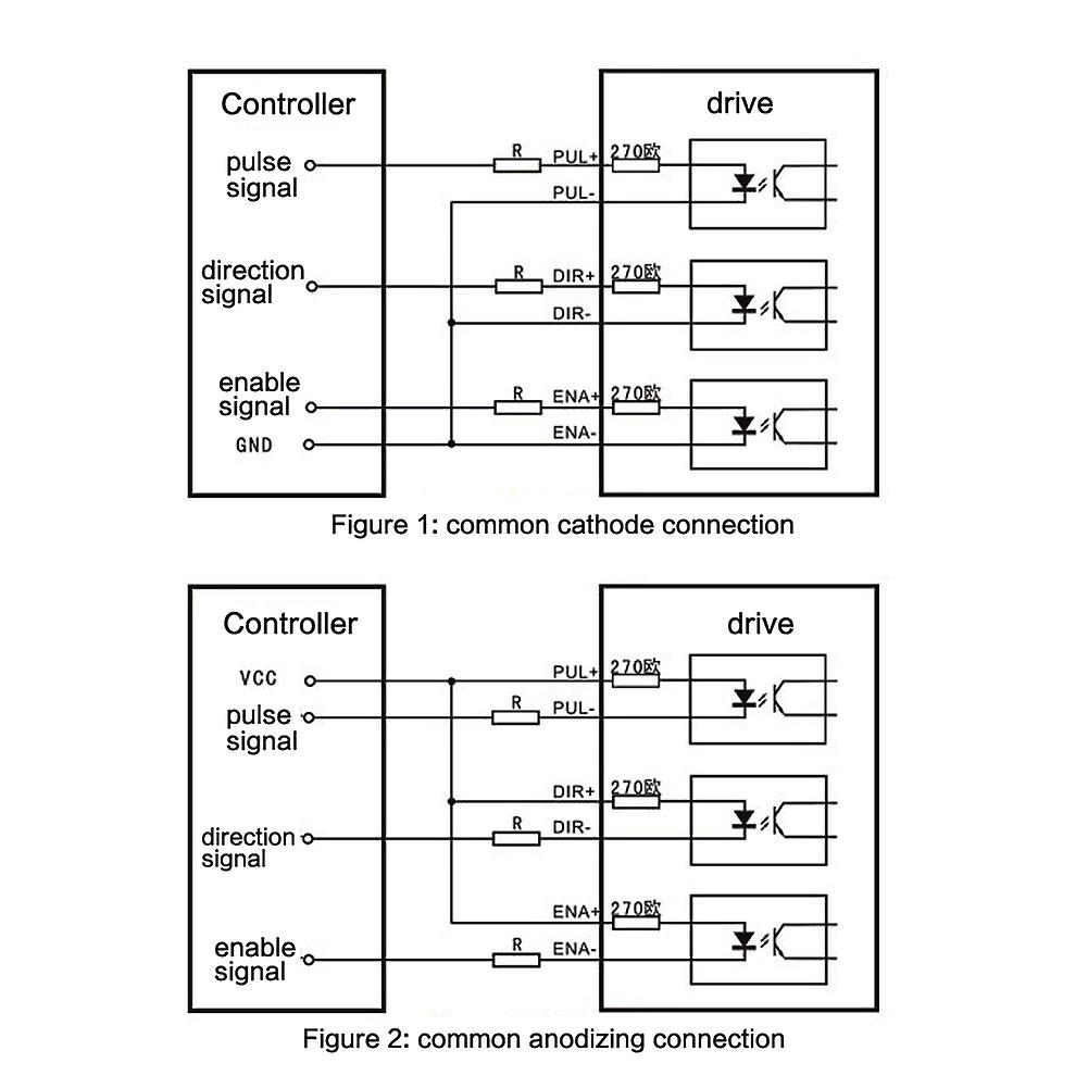 Powerful Dm556d Stepper Motor Driver For Cnc Router Milling - 48v Dc， Two Phase High Performance