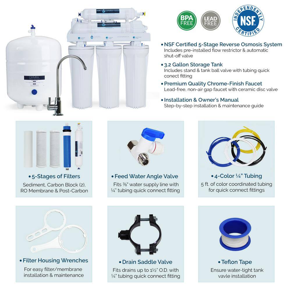 Olympia Water Systems 5-Stage Undersink Reverse Osmosis Water Filtration System with 80 GPD RO Membrane OROS-80