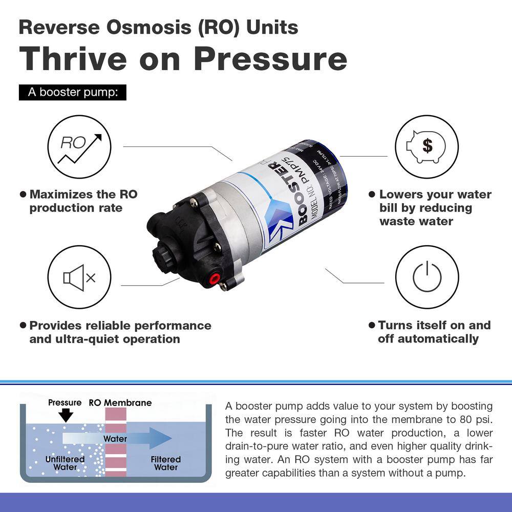 ISPRING Maximum Performance Under Sink Reverse Osmosis Drinking Water Filtration System with Booster Pump RCC7P