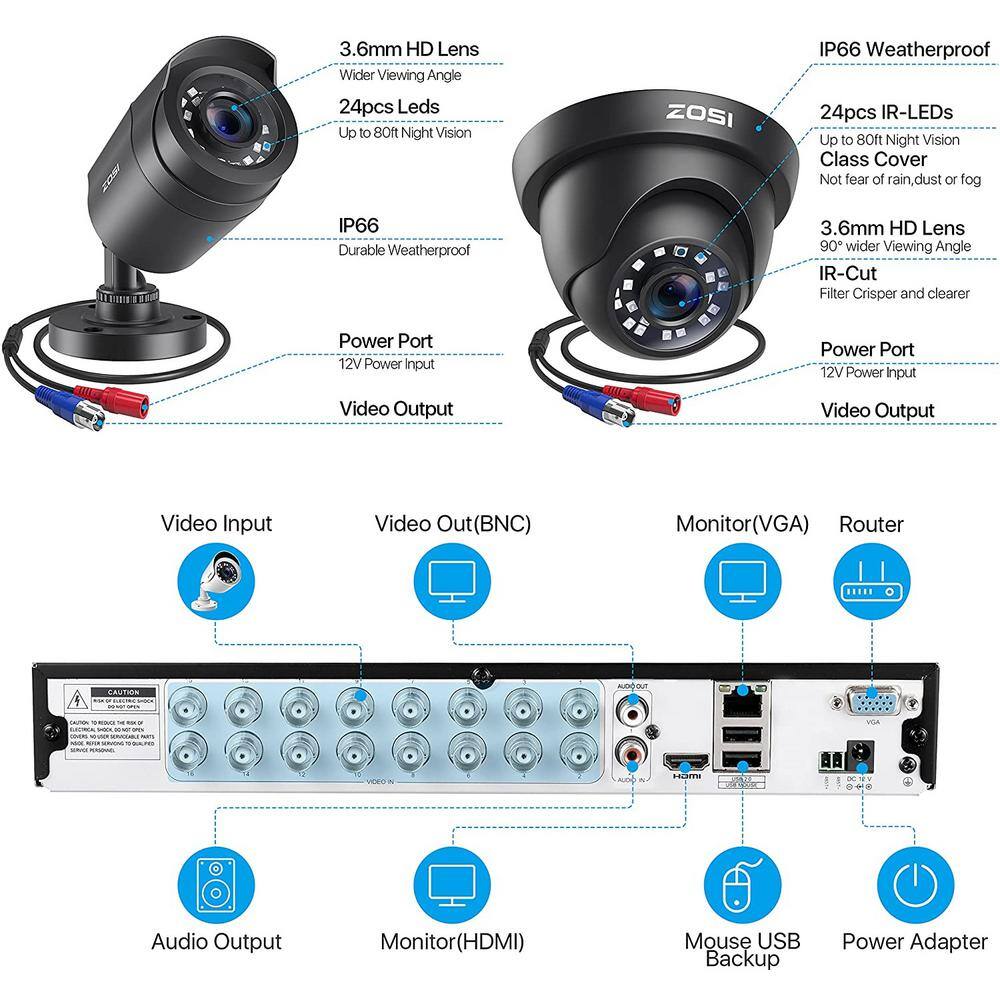 ZOSI 16-Channel 1080p 2TB DVR Security Camera System with 8 Wired Bullet Cameras 16WK-106X418B4S-20