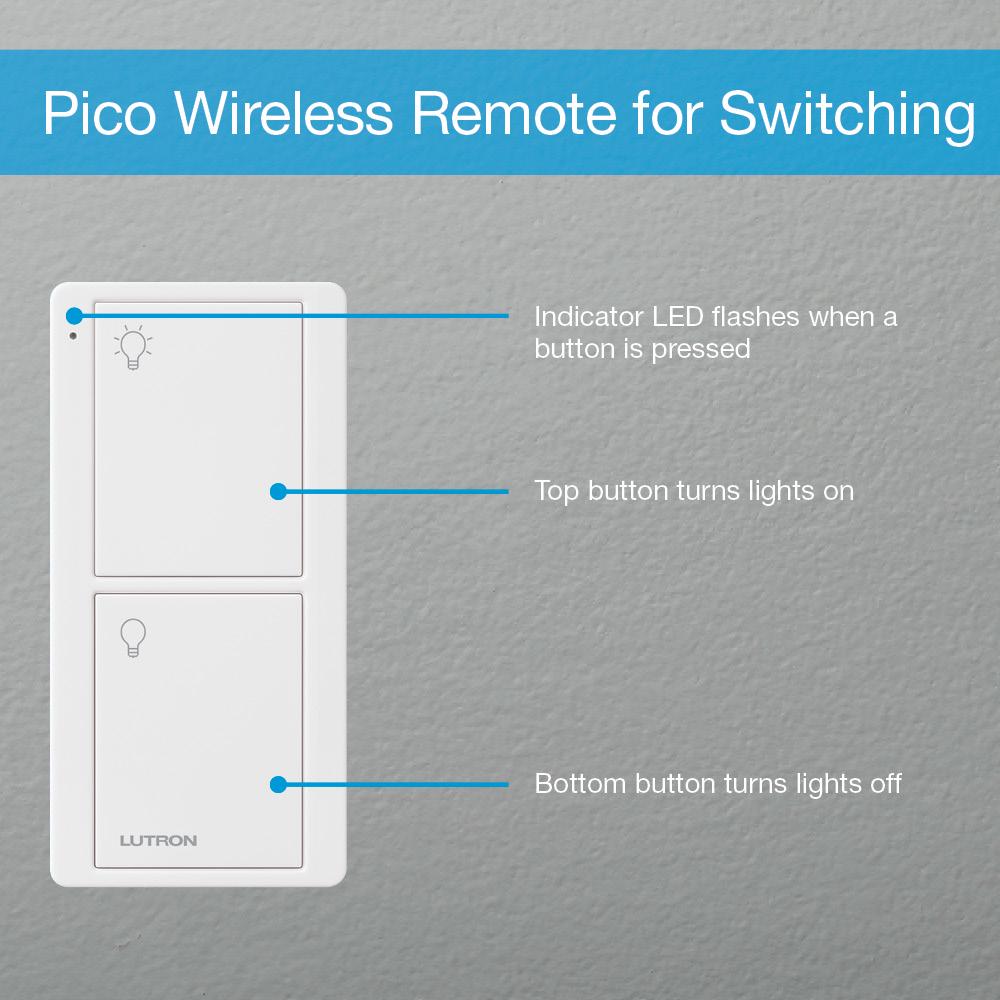 Lutron Caseta Smart Switch Kit with Remote