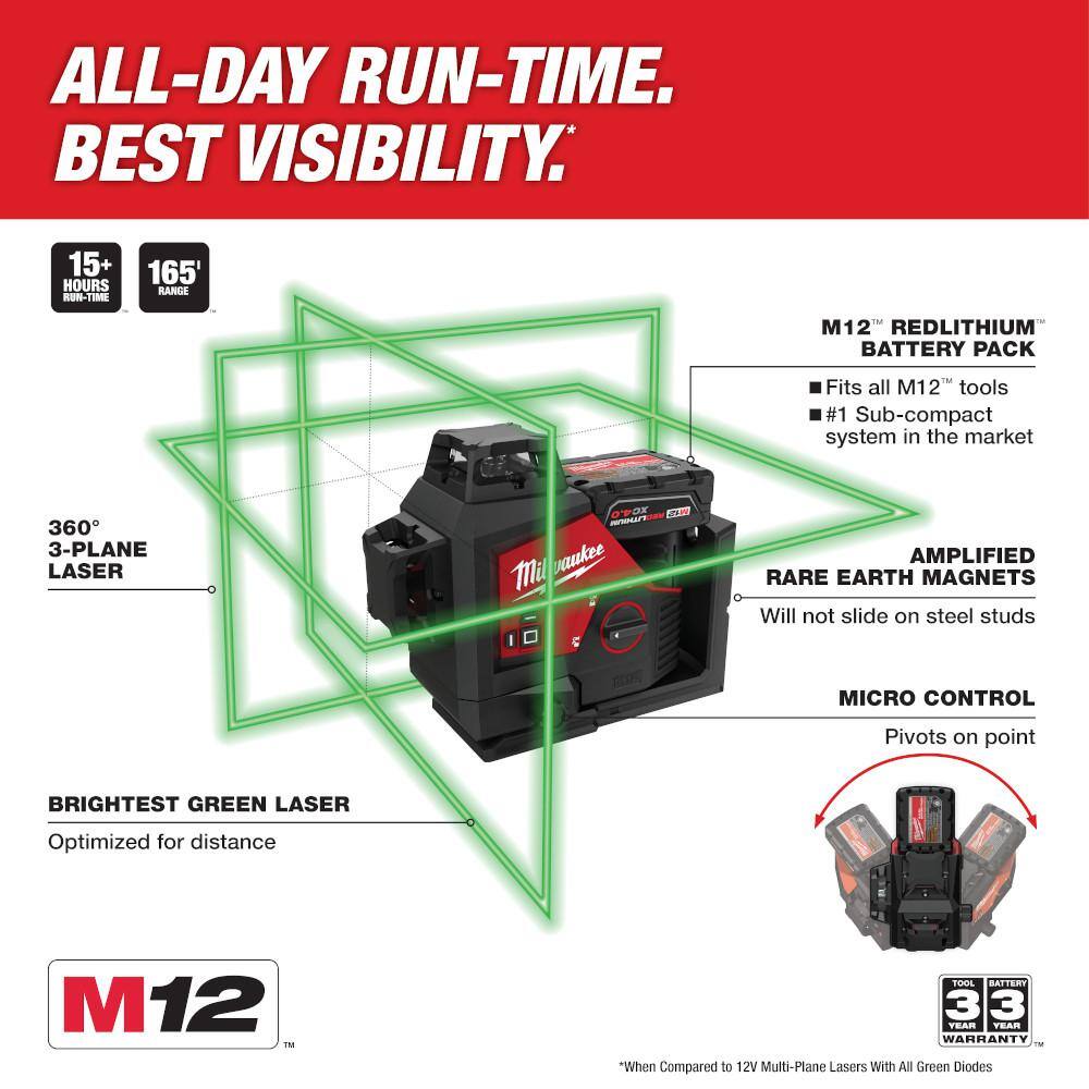 MW M12 12-Volt Lithium-Ion Cordless Green 250 ft. 3-Plane Laser Level Kit with 3 Batteries Charger Case and Tripod 3632-21-48-11-2412-48-35-1411