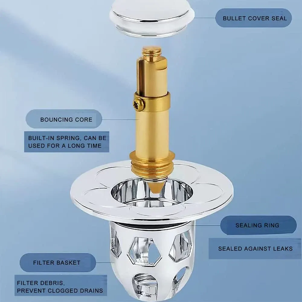 HOT SUMMER HOT SALE 49% OFF-Universal washbasin water head leaking sto