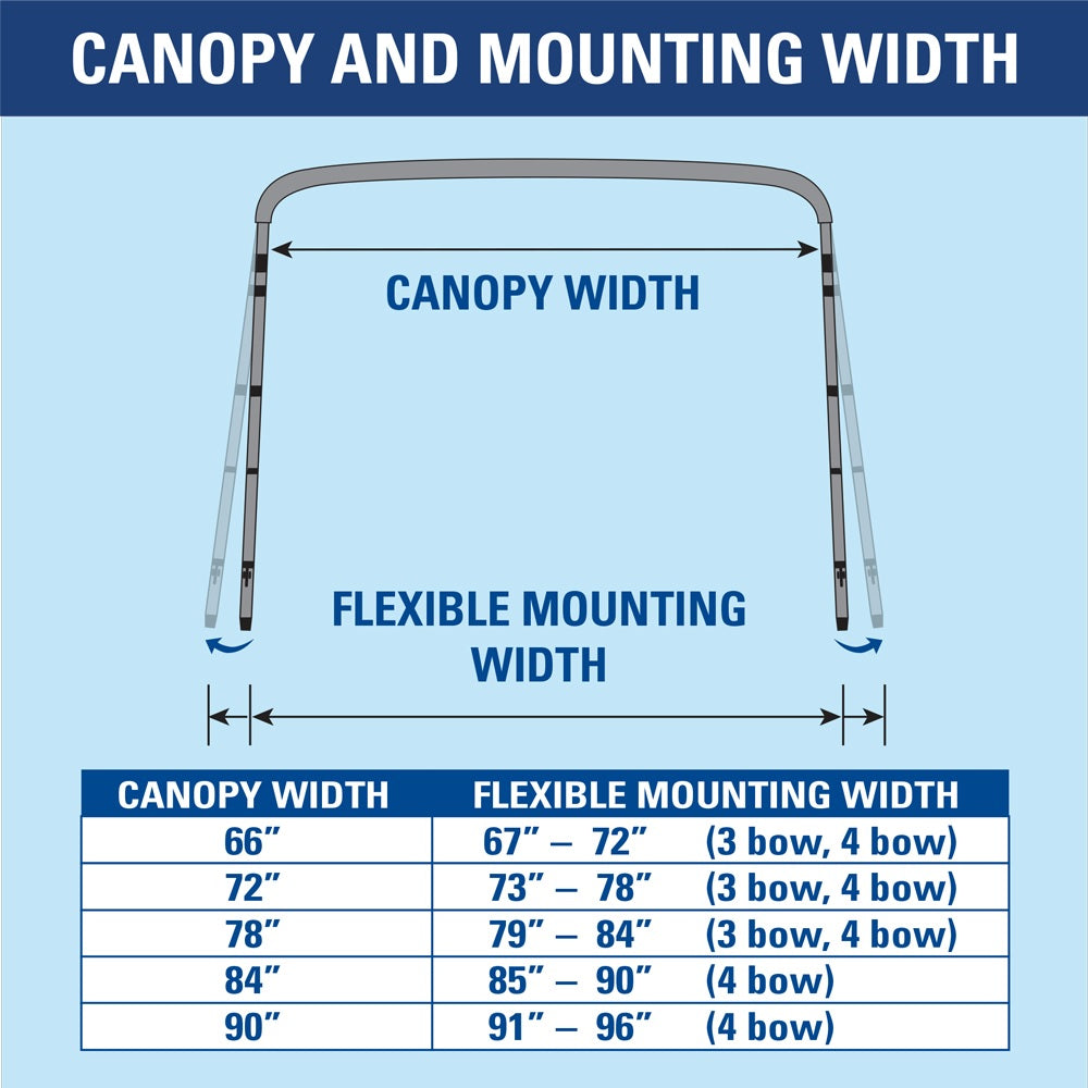 New Bimini Top Boat Cover 4 Bow 46