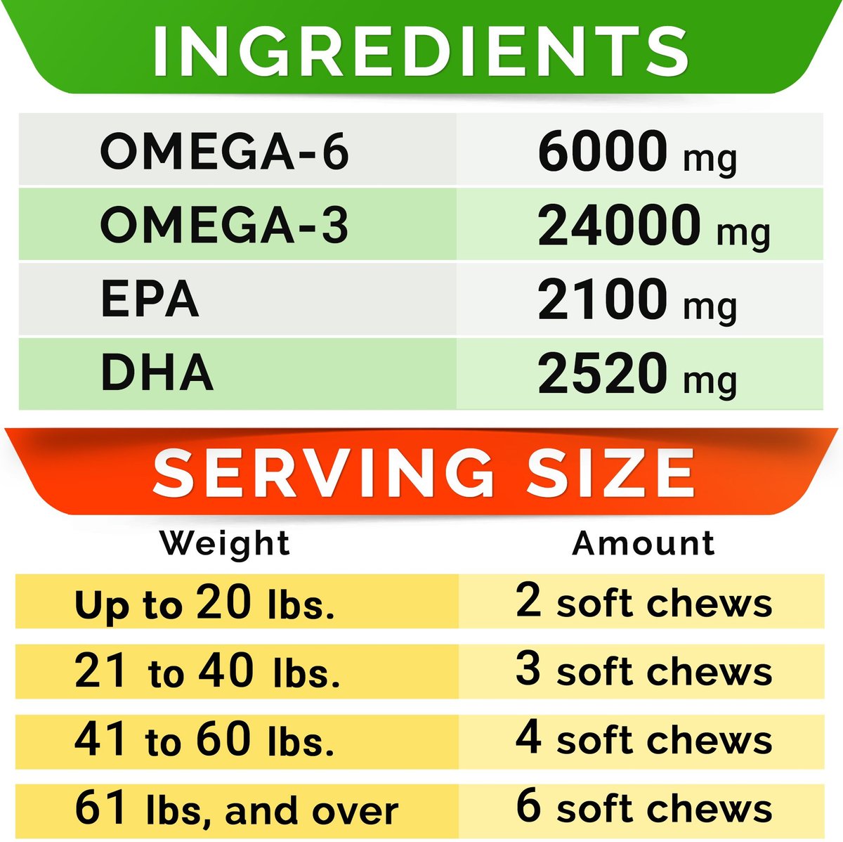 StrellaLab Allergy and Itch Relief Wild Alaskan Salmon Oil Skin， Coat and Joint Supplement Dog Treats，