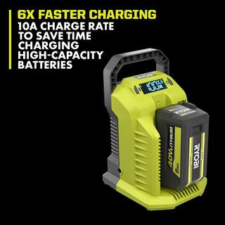 RYOBI 40V Lithium Hyper Charger OP4010A