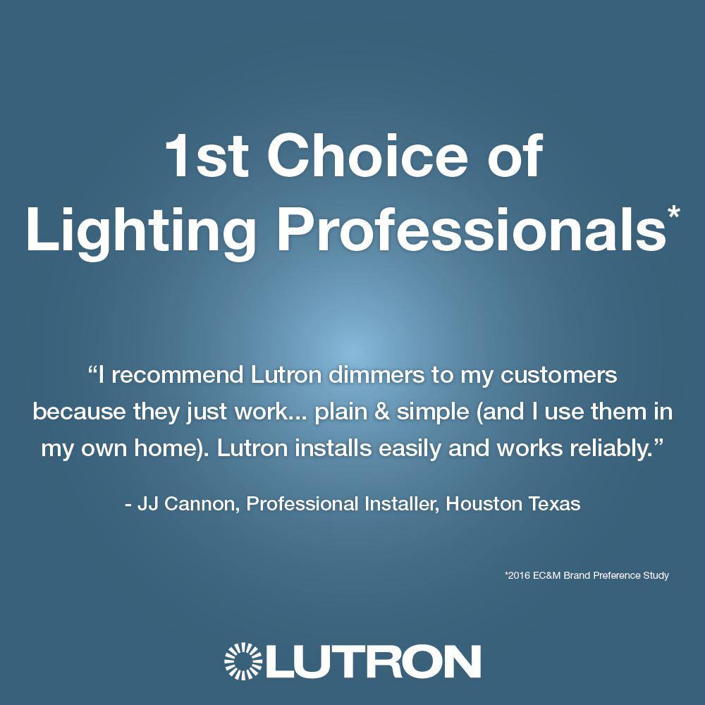 Lutron Sunnata Switch for 6A Lighting or 3A 110 HP Motor Single PoleMulti Location Clay (ST-6ANS-CY) ST-6ANS-CY