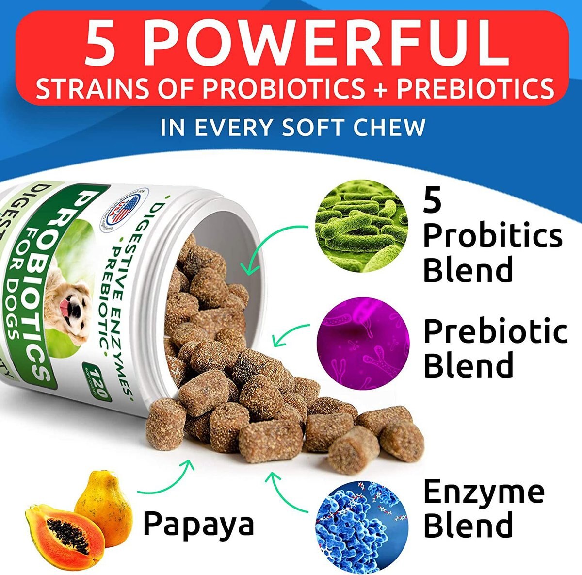 BarkandSpark Chewable Fiber Probiotics Dog Supplement