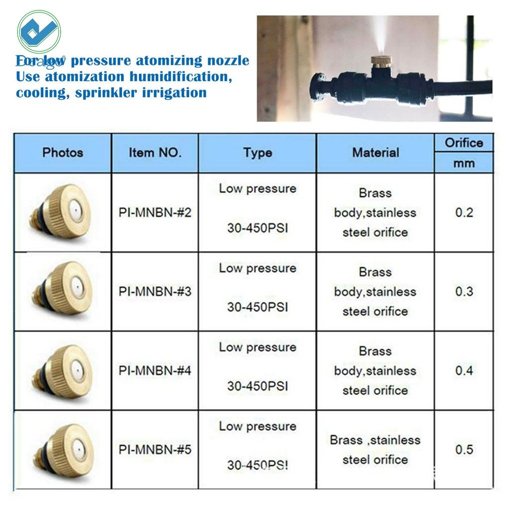 Deago 39.4ft (12 m) Outdoor Misting Cooling System Cooler Plants Watering Patio Water Mister Mist Nozzle For Patio Fan Garden Greenhouse Misting，Trampoline For Waterpark