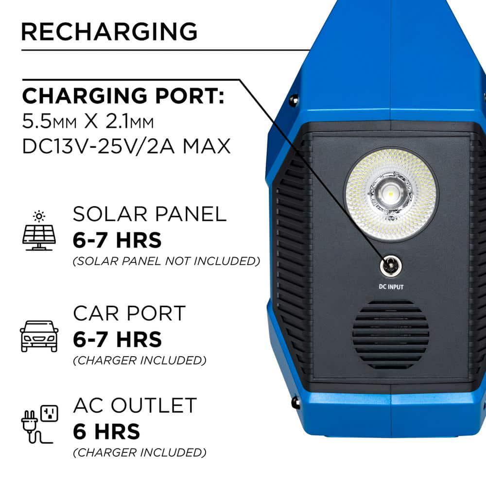 Westinghouse iGen160s 100150Watt LithiumIon Portable Power Station with Power Inverter LED Display and Flashlight