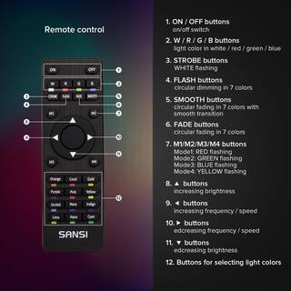 SANSI 100-Watt Black RGB Color Changing Outdoor Integrated LED IP66 Waterproof Panel Flood Light with Remote Control 01-06-001-021018