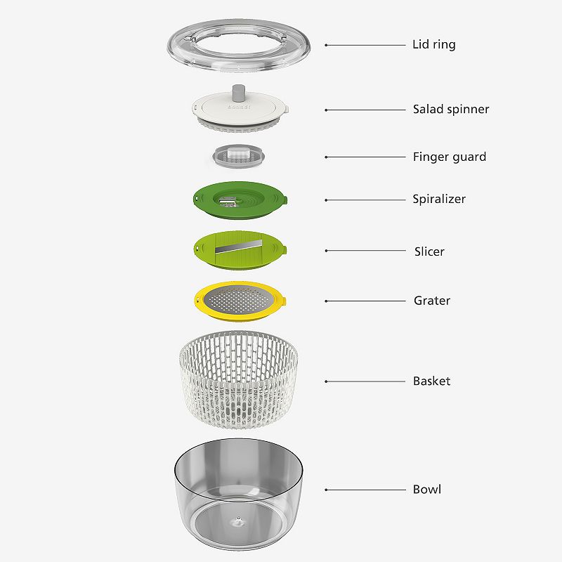 Joseph Joseph Multi-Prep 4-pc. Salad Preparation Set