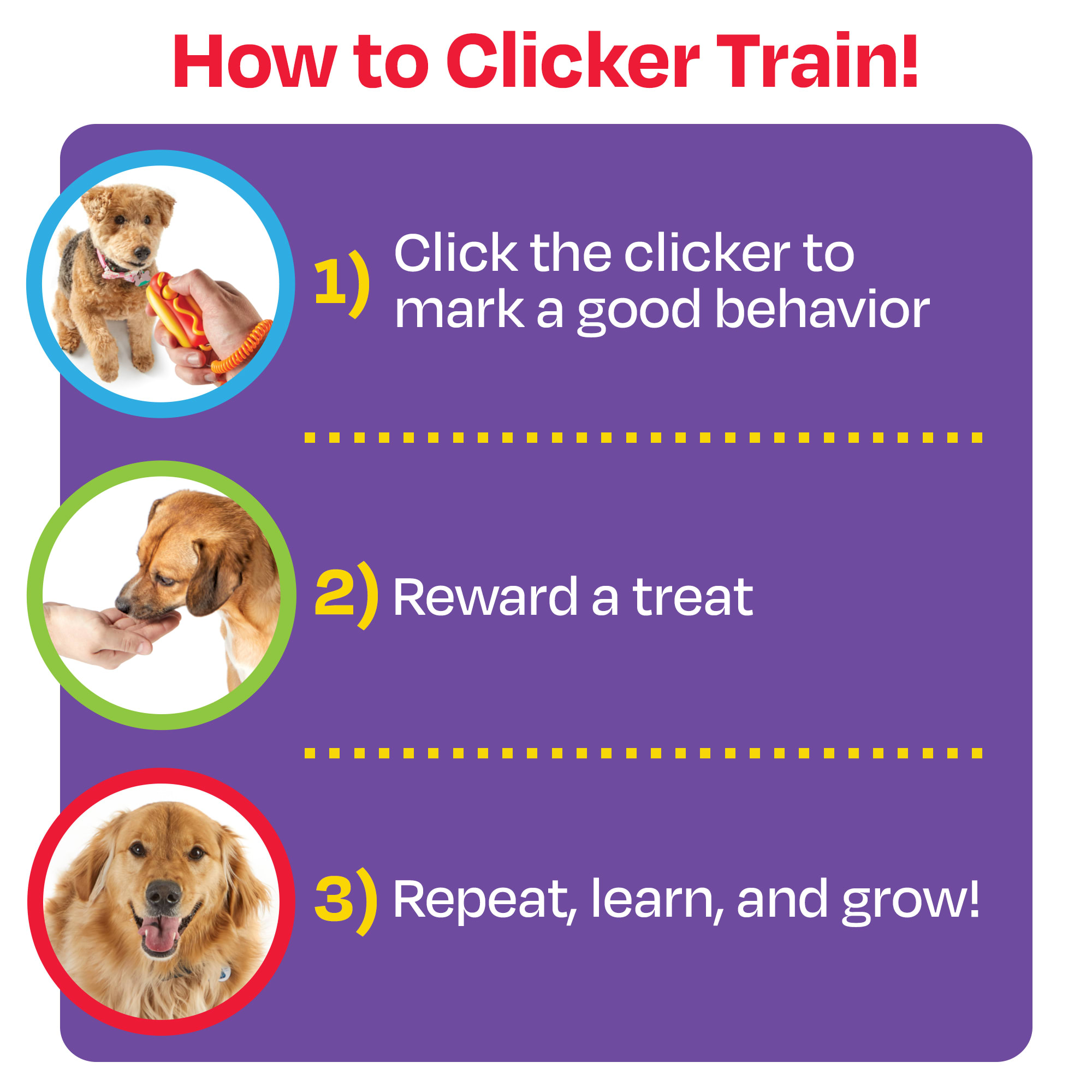 Brightkins Smarty Pooch Training Clicker Hot Dog