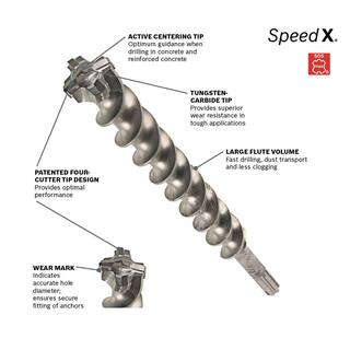 Bosch 1 in. x 8 in. x 13 in. SDS-MAX Speed-X Carbide Rotary Hammer Drill Bit for Concrete Drilling HC5050