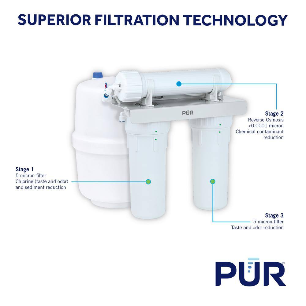 PUR 3-Stage Universal 23.3 GPD Reverse Osmosis Water Filtration System with Faucet PUN3RO