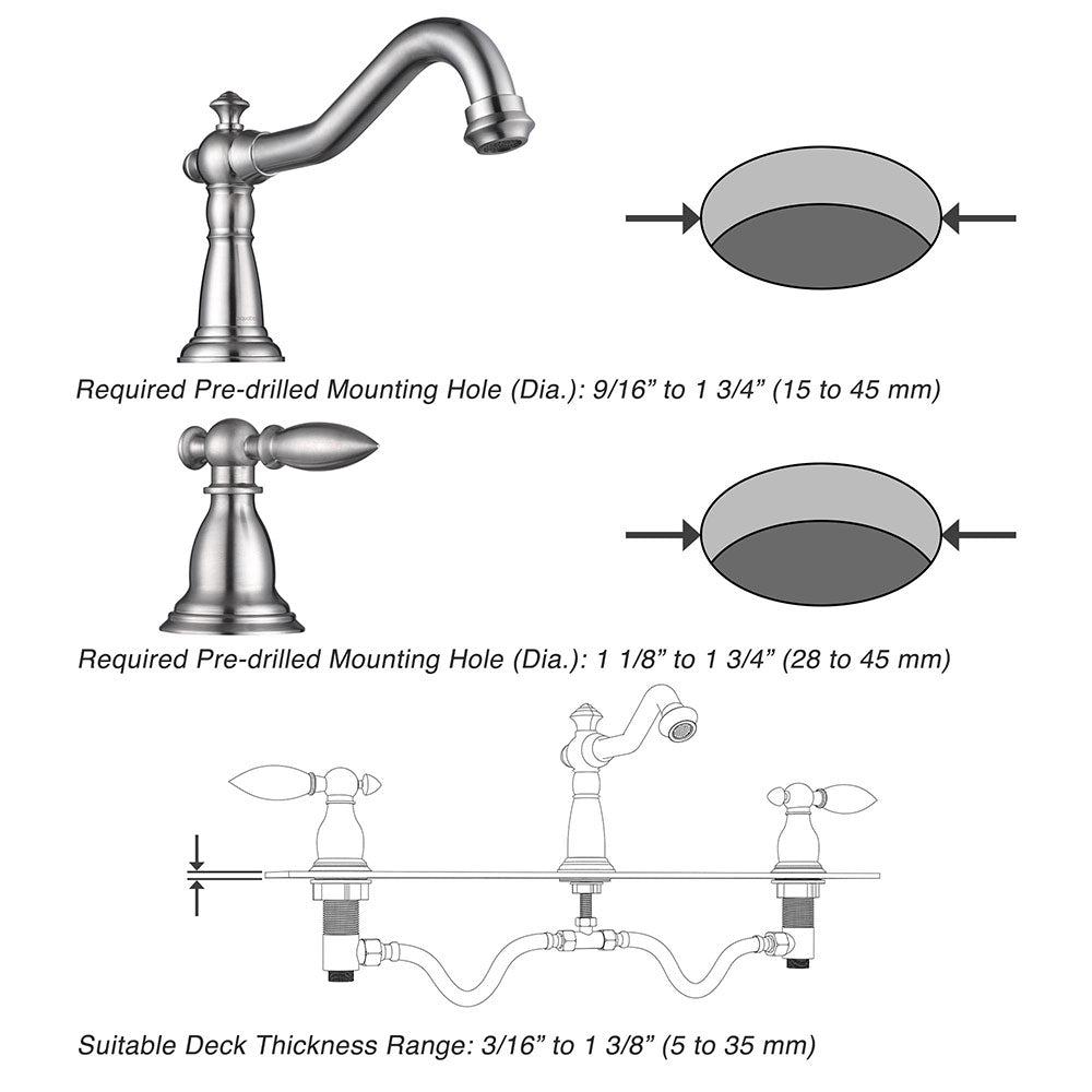 Aquaterior Widespread Faucet 3-Hole 2-Handle Cold Hot 6