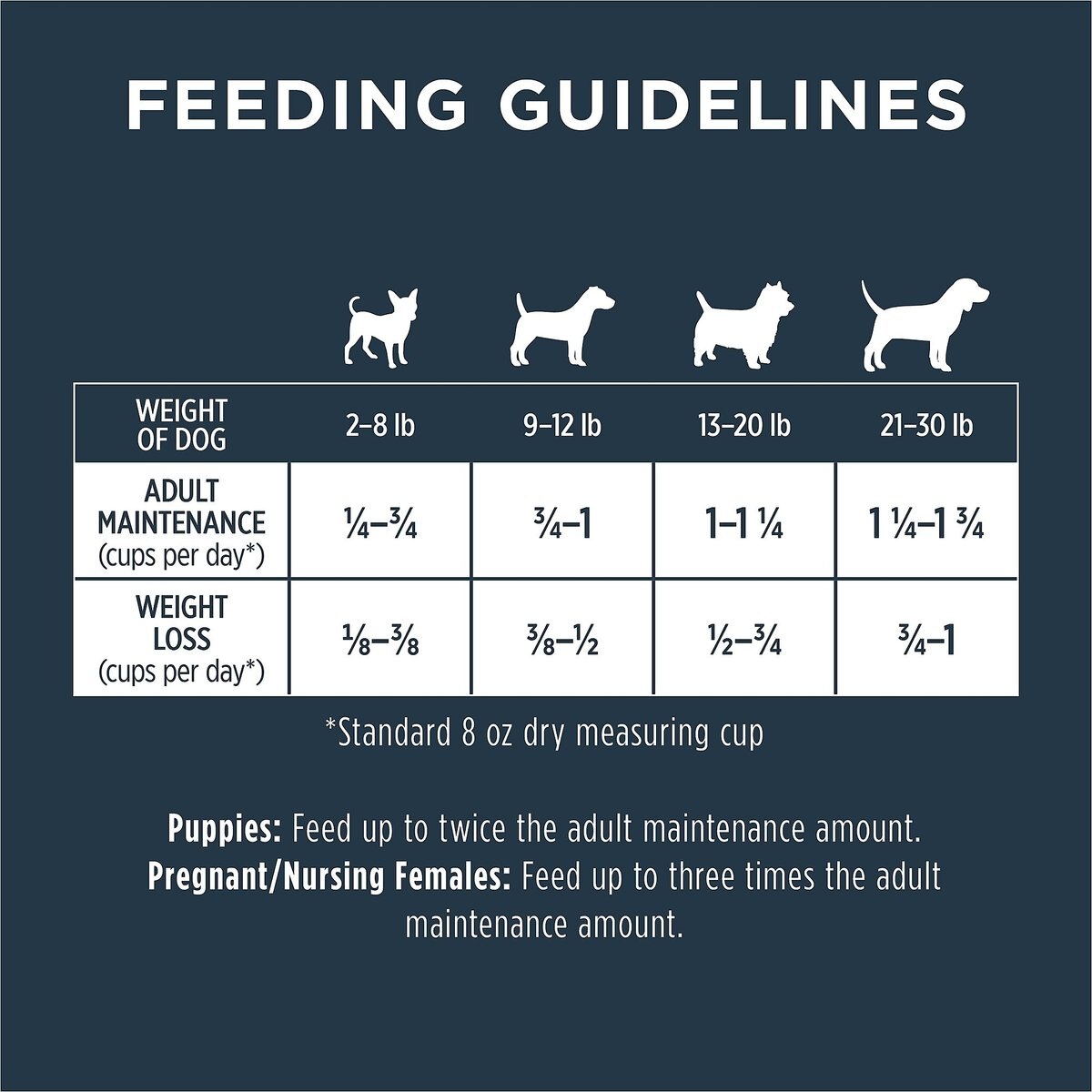 Instinct Raw Boost Small Breed Grain-Free Recipe with Real Chicken and Freeze-Dried Raw Pieces Dry Dog Food