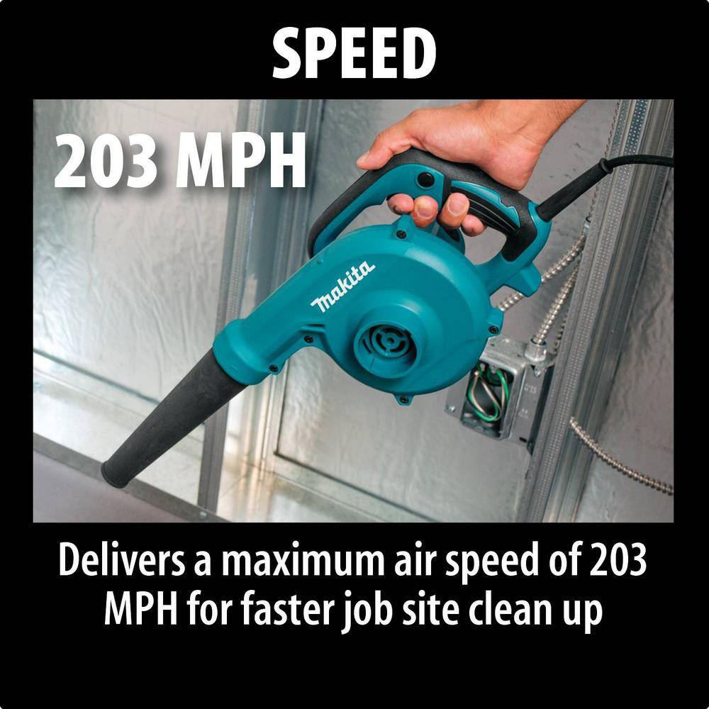 Makita 203 MPH 145 CFM 6.8 Amp Electric Blower UB1103