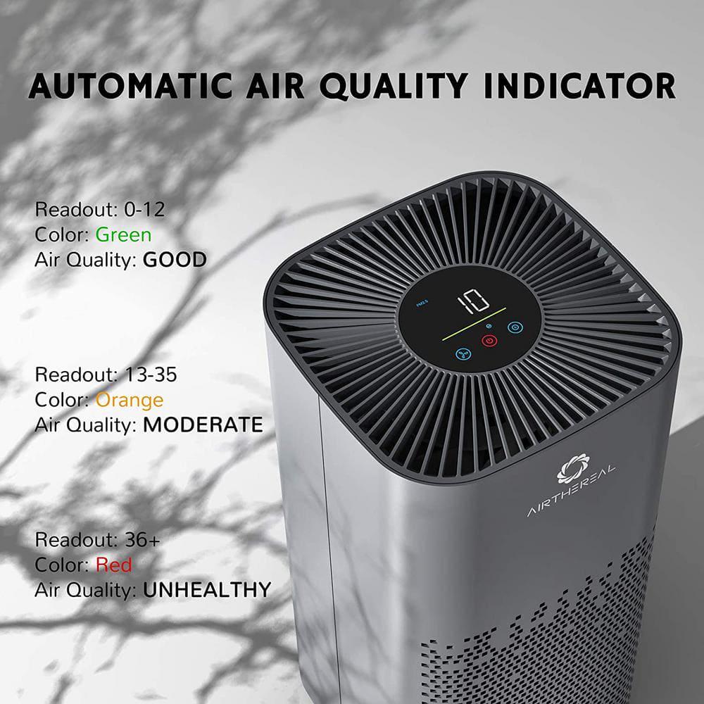 Airthereal AGH380 UVC Air Purifier with H13 True HEPA Filter for Large Rooms Home Office and Classroom  519 SqFt Glory Days