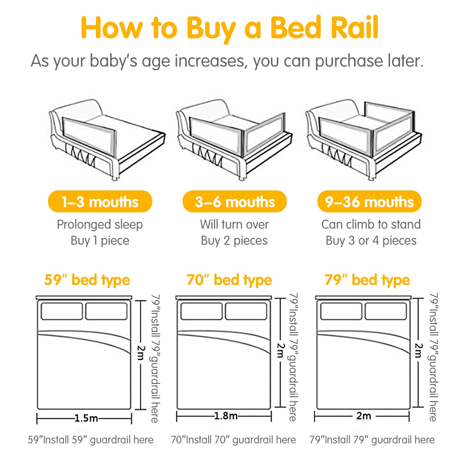 BABY JOY Bed Rails for Toddlers, 59'' Extra Long, Height Adjustable Kids Rail Guard w/ Double Safety Lock for Convertible Crib