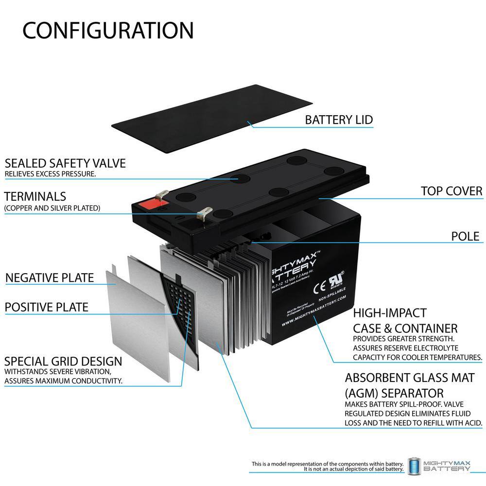 MIGHTY MAX BATTERY 12V 7.2AH SLA Replacement Battery for Belkin Residential BU3DC001 UPS ML7-12191111133720343